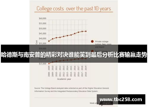 哈德斯与南安普的精彩对决谁能笑到最后分析比赛输赢走势