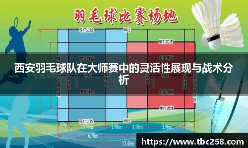 西安羽毛球队在大师赛中的灵活性展现与战术分析