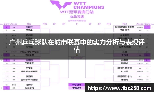 广州乒乓球队在城市联赛中的实力分析与表现评估