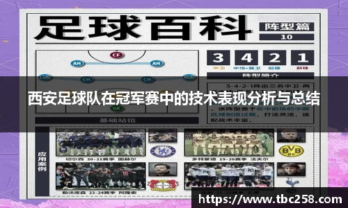 西安足球队在冠军赛中的技术表现分析与总结