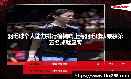 羽毛球个人能力排行榜揭晓上海羽毛球队荣获第五名成就显著